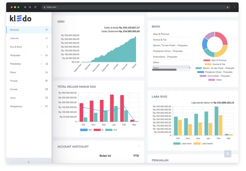 software akuntansi

