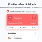HUT RI, kualitas udara di Jakarta tak sehat