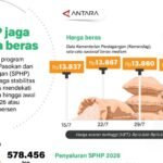 SPHP jaga harga beras