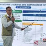 Bulog: Bantuan pangan ke NTT dilakukan cepat, administrasi menyusul