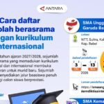 Cara daftar sekolah berasrama dengan kurikulum internasional