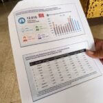 Kasus ISPA di Banjarmasin capai 72.317 hingga September